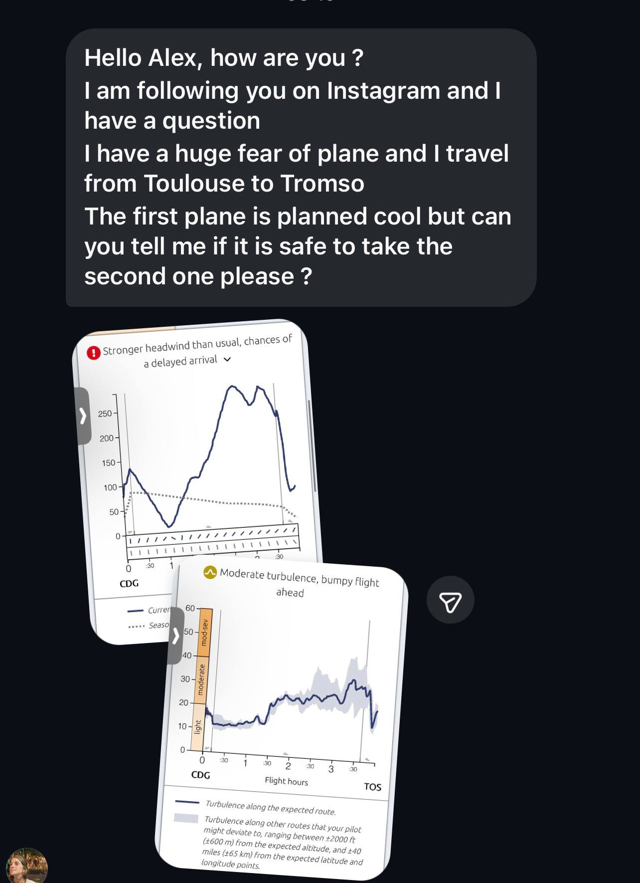 Turbulence forecasts before flight – is it actually a good idea?